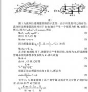 科里奧利質(zhì)量流量計的原理和常見故障維修