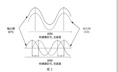 質(zhì)量2.jpg