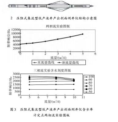 壓力2.jpg
