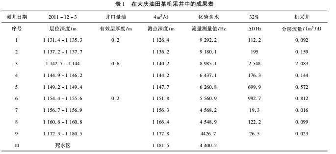 壓力3.jpg