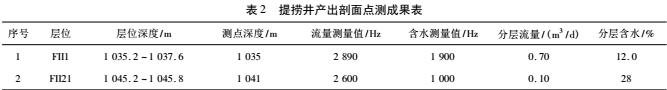 壓力5.jpg