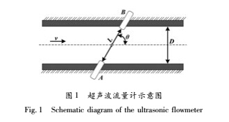 原理1.jpg