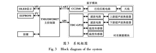 原理4.jpg