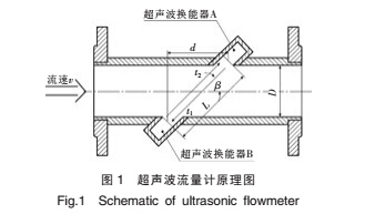 換掉1.jpg