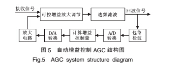 換掉6.jpg