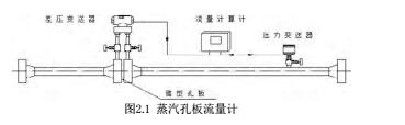 裝置2.jpg