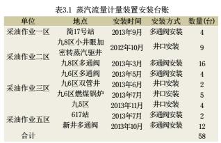 裝置4.jpg