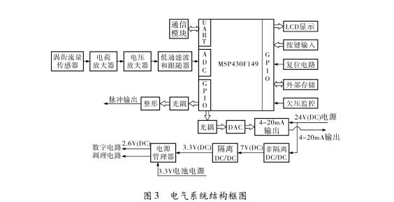 裝置3.jpg