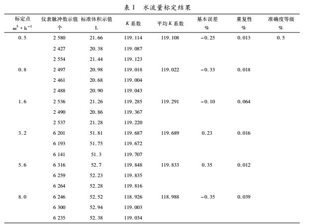 裝置4.jpg