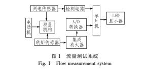 裝置2.jpg