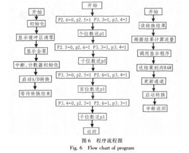 裝置12.jpg