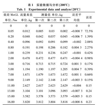 裝置16.jpg