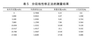 零件6.jpg