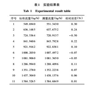 關(guān)系6.jpg