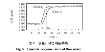 關(guān)系7.jpg