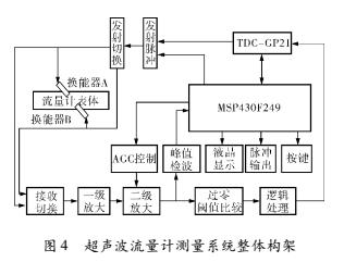 關系4.jpg