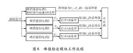 關系6.jpg