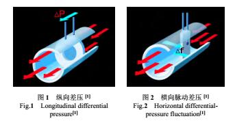關(guān)系1.jpg