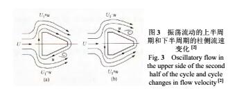 關(guān)系2.jpg