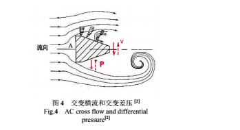 關(guān)系3.jpg