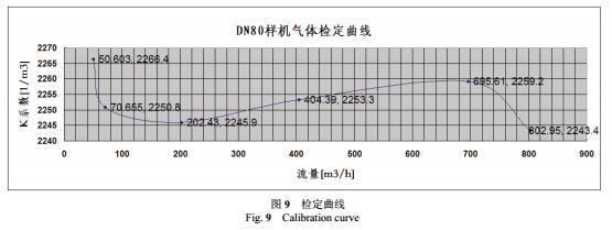 關(guān)系8.jpg