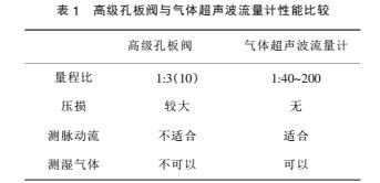 關(guān)系1.jpg