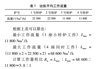 云網(wǎng)客1.jpg