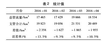 云網(wǎng)客2.jpg