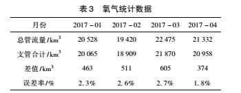 云網(wǎng)客6.jpg