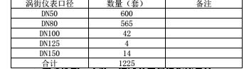 云網(wǎng)客2.jpg