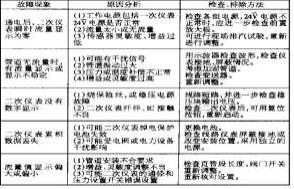 云網(wǎng)客1.jpg
