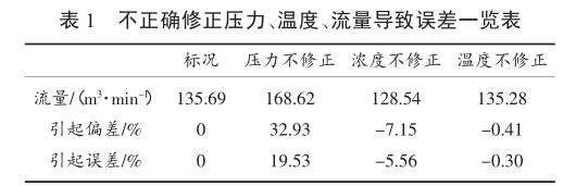 云網(wǎng)客7.jpg